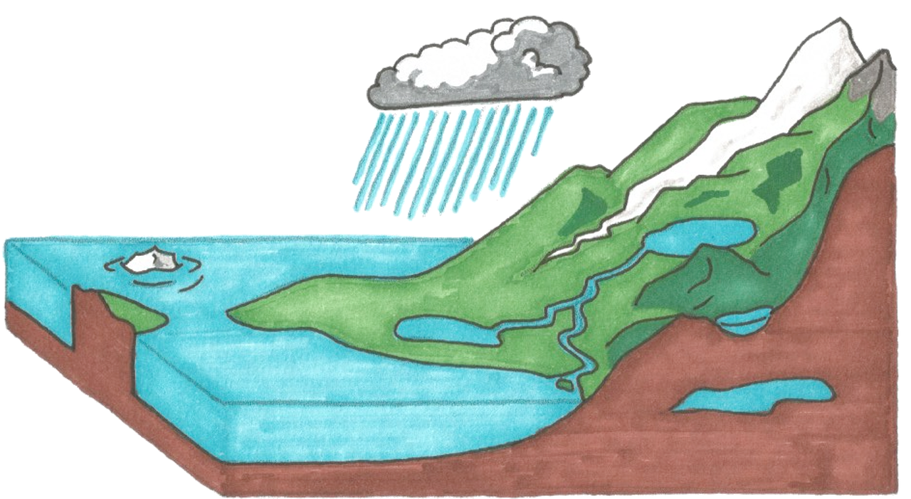 entdecken sie effektives cycle management: optimieren sie ihre prozesse, steigern sie die effizienz und maximieren sie den wert ihrer produkte über ihren gesamten lebenszyklus hinweg.