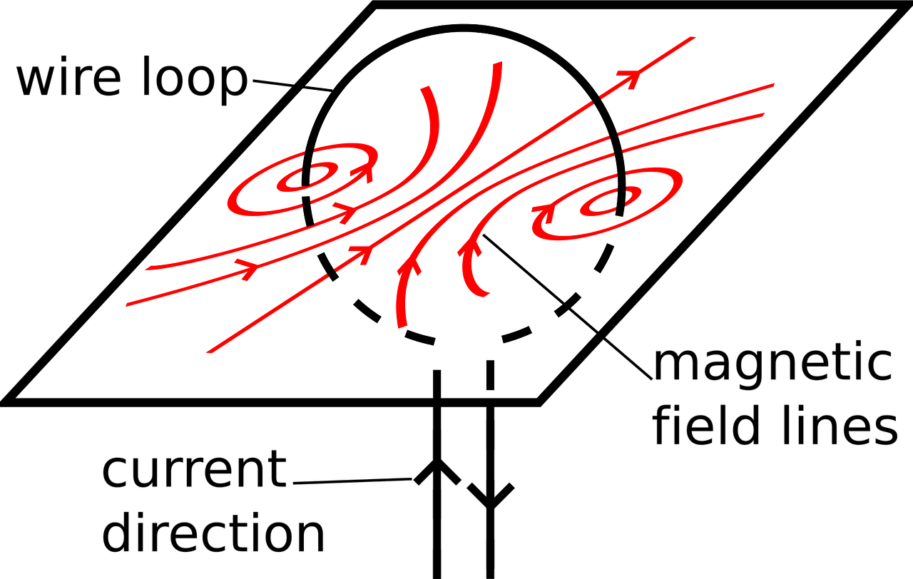 entdecken sie hochwertige magnete für vielfältige anwendungen im haushalt, büro und hobby. unsere magnete überzeugen durch starke haftkraft und vielseitige einsatzmöglichkeiten. jetzt den passenden magneten finden!