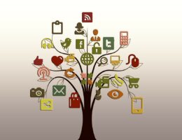 ein verbot von sozialen medien: auswirkungen, herausforderungen und l&ouml;sungen f&uuml;r die digitale kommunikation in der modernen gesellschaft.